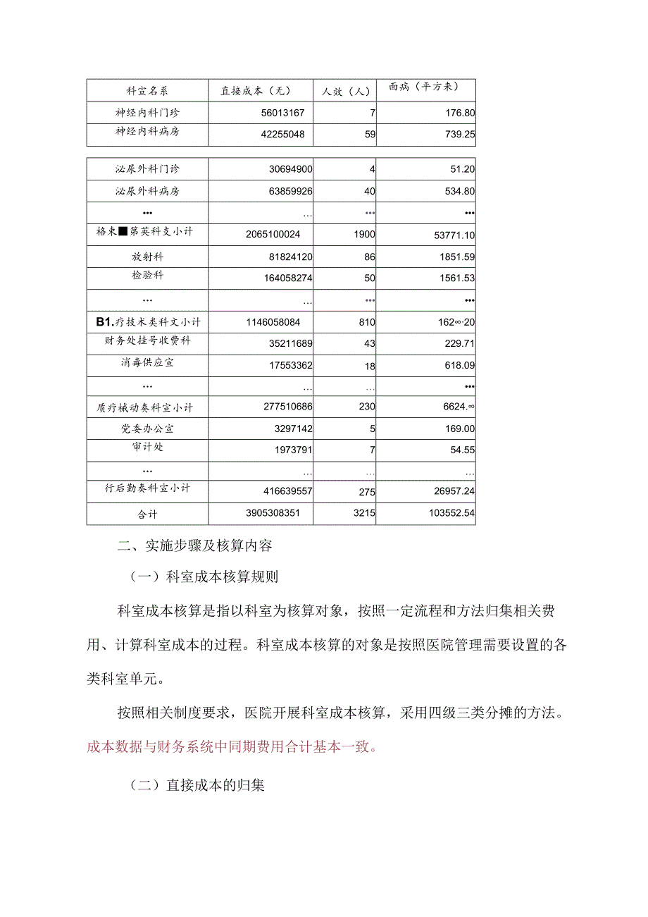 公立医院成本核算应用案例--科室成本核算.docx_第3页