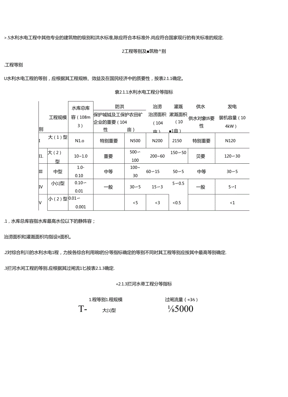 水利水电工程等级划分及洪水标准.docx_第3页