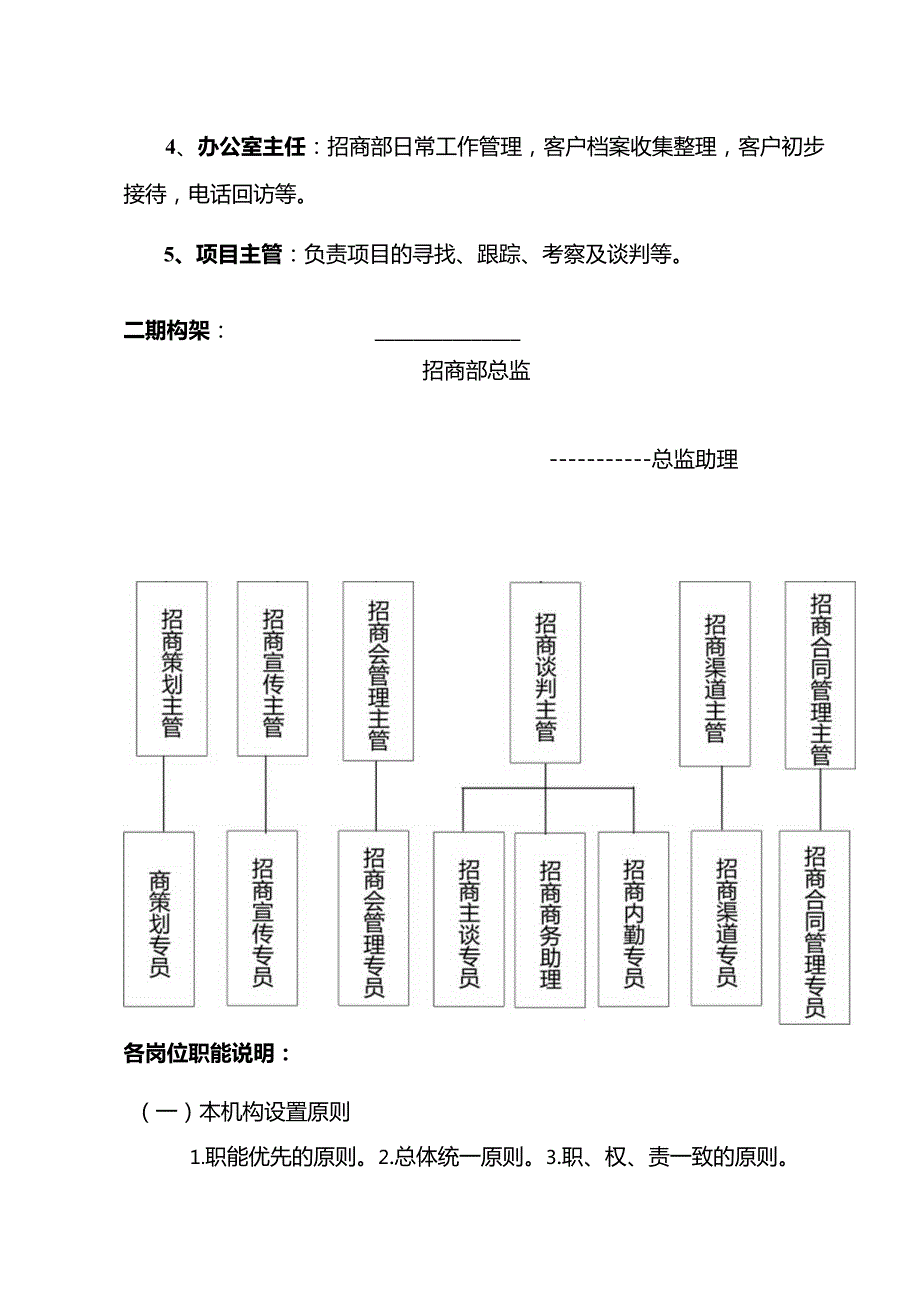 物业集团管理招商管理篇.docx_第2页