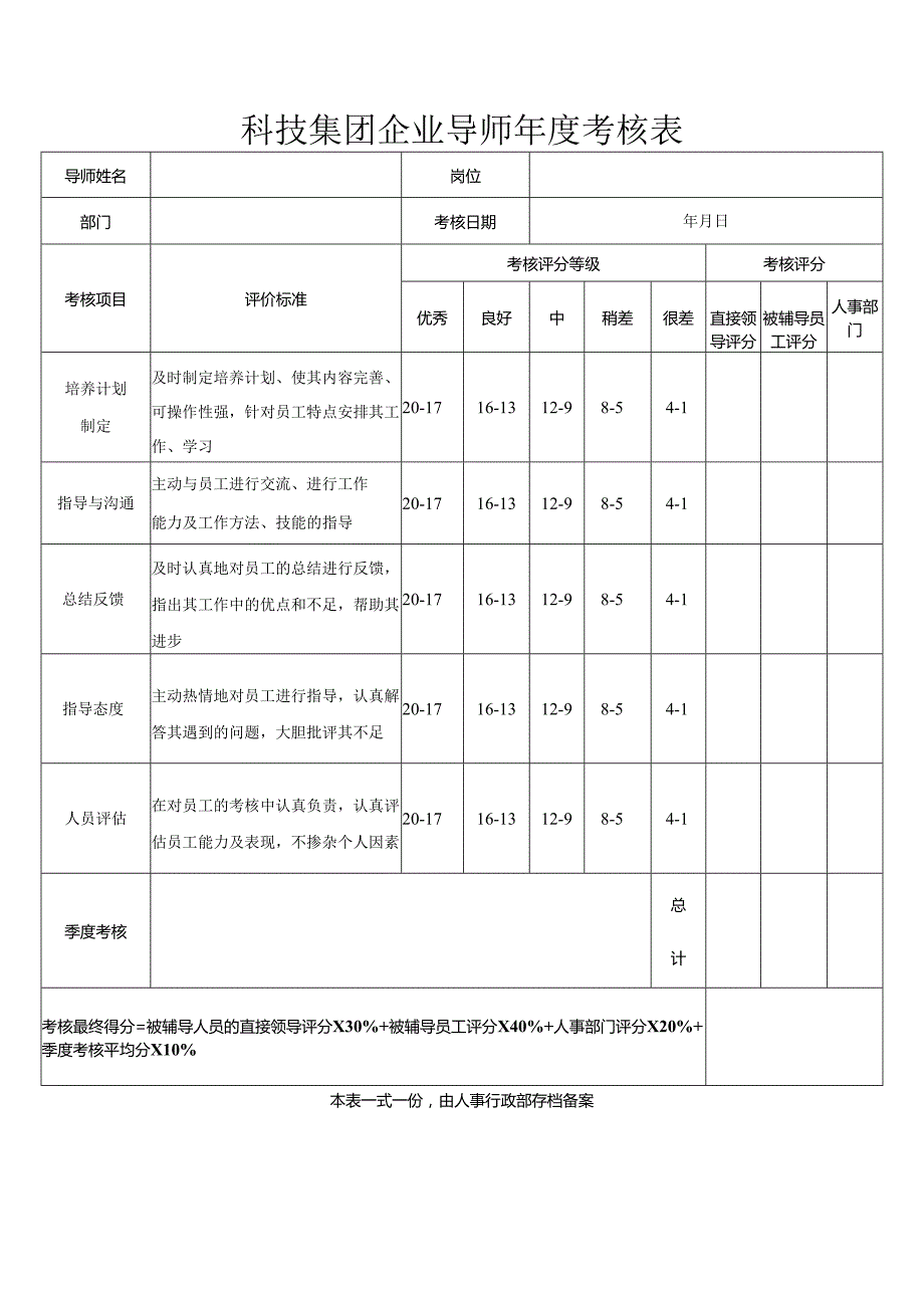 科技集团企业导师年度考核表.docx_第1页