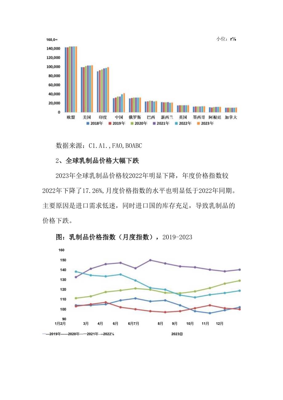 中国乳业发展形势分析与预测(2023-2024).docx_第2页