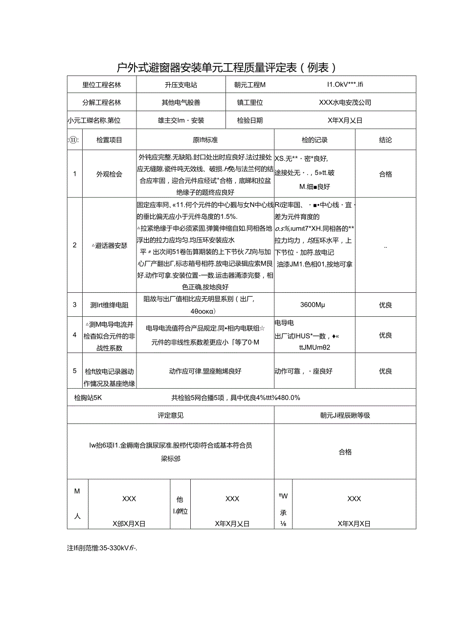 户外式避雷器安装单元工程质量评定表.docx_第1页