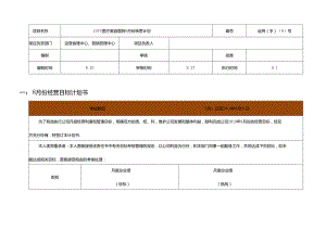 医美整形医院9月运营计划方案.docx