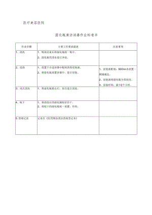 医院手术室湿化瓶清洁消毒作业标准书.docx