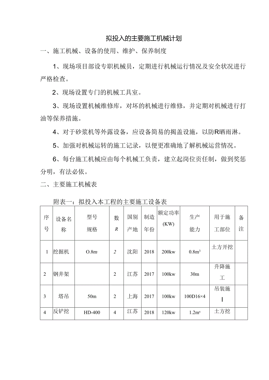 拟投入的主要施工机械计划(5).docx_第1页