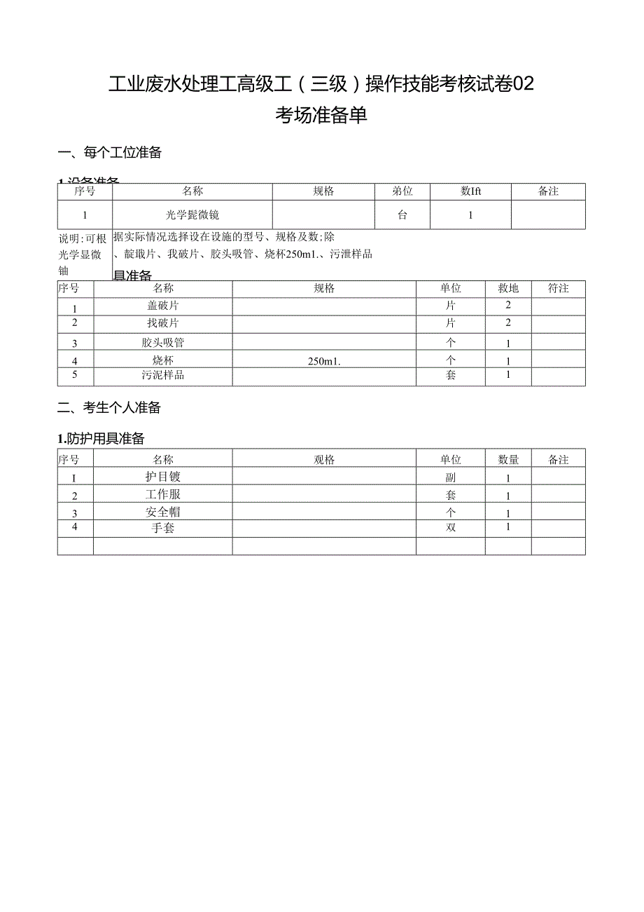 2024年山东省职业技能等级认定试卷 真题 工业废水处理工高级工考场和考生准备单02.docx_第1页