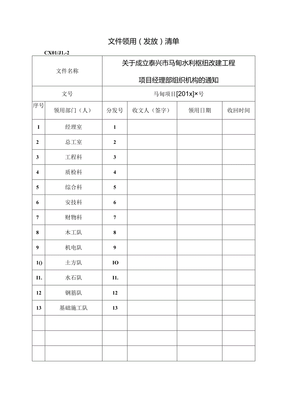 关于成立项目部组织机构的通知.docx_第3页