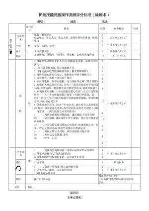 护理技能竞赛操作流程评分标准（除颤术）.docx