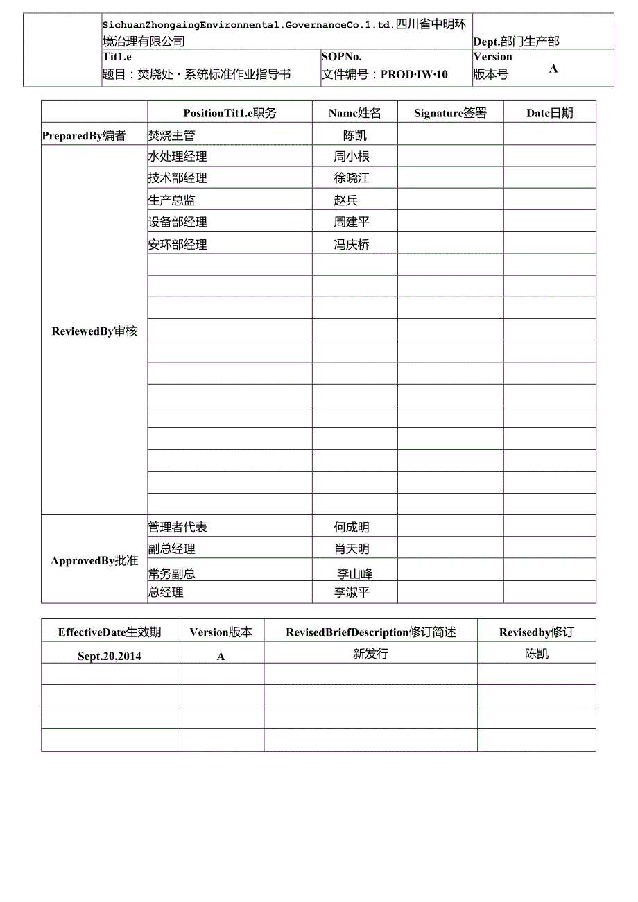 PROD-IW-10A 焚烧处置系统标准作业指导书.docx_第1页