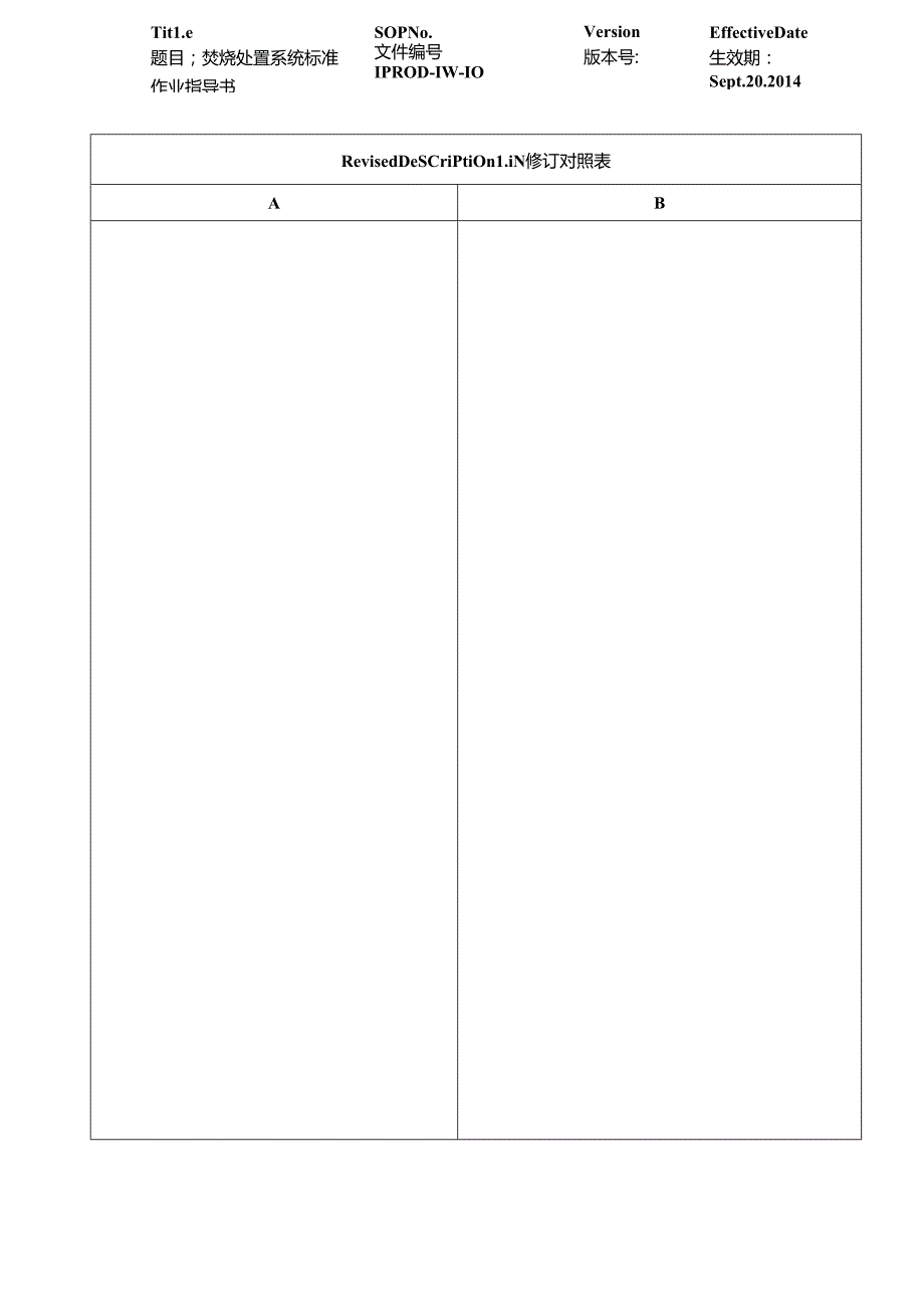 PROD-IW-10A 焚烧处置系统标准作业指导书.docx_第2页