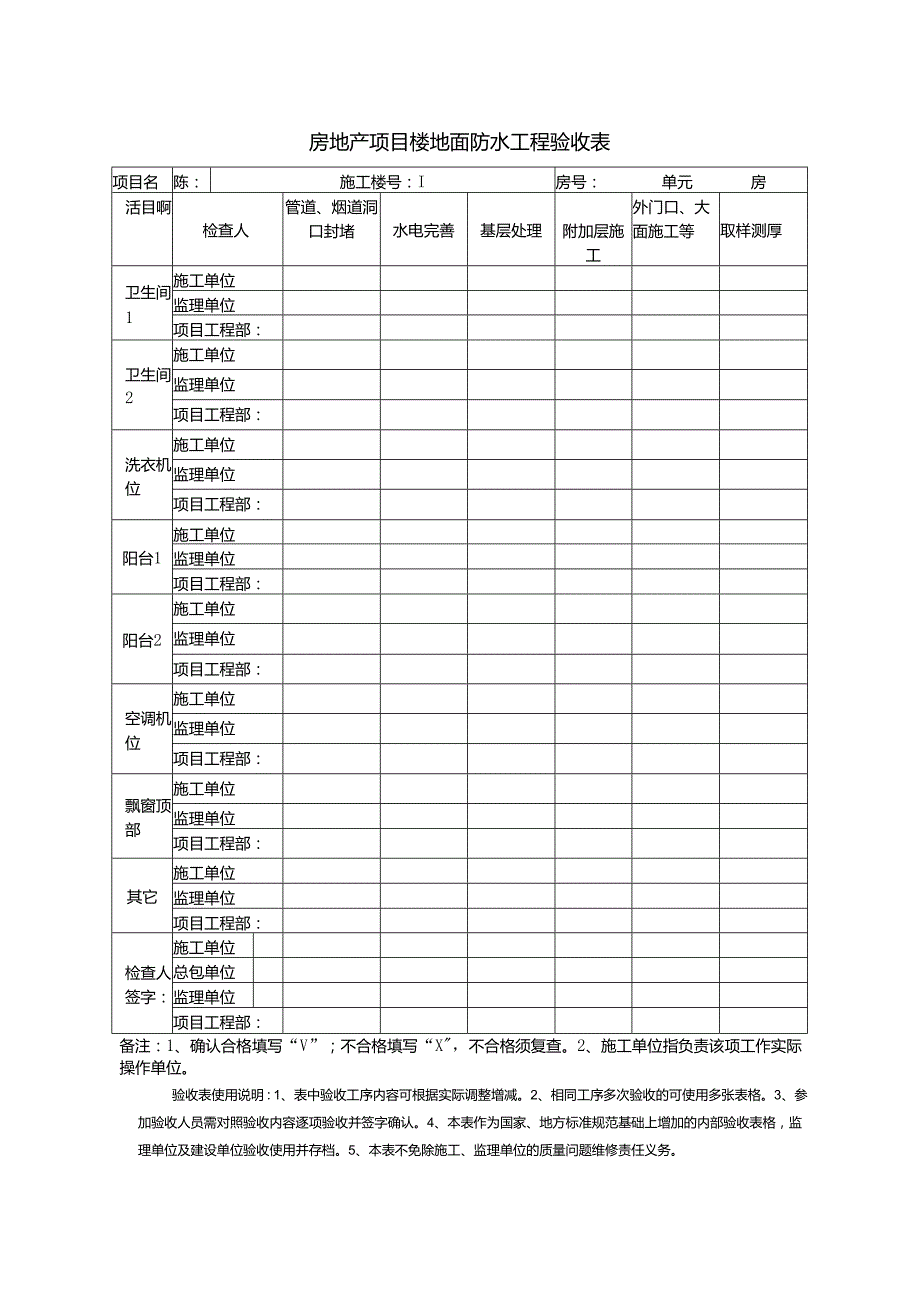 房地产项目楼地面防水工程验收表.docx_第1页