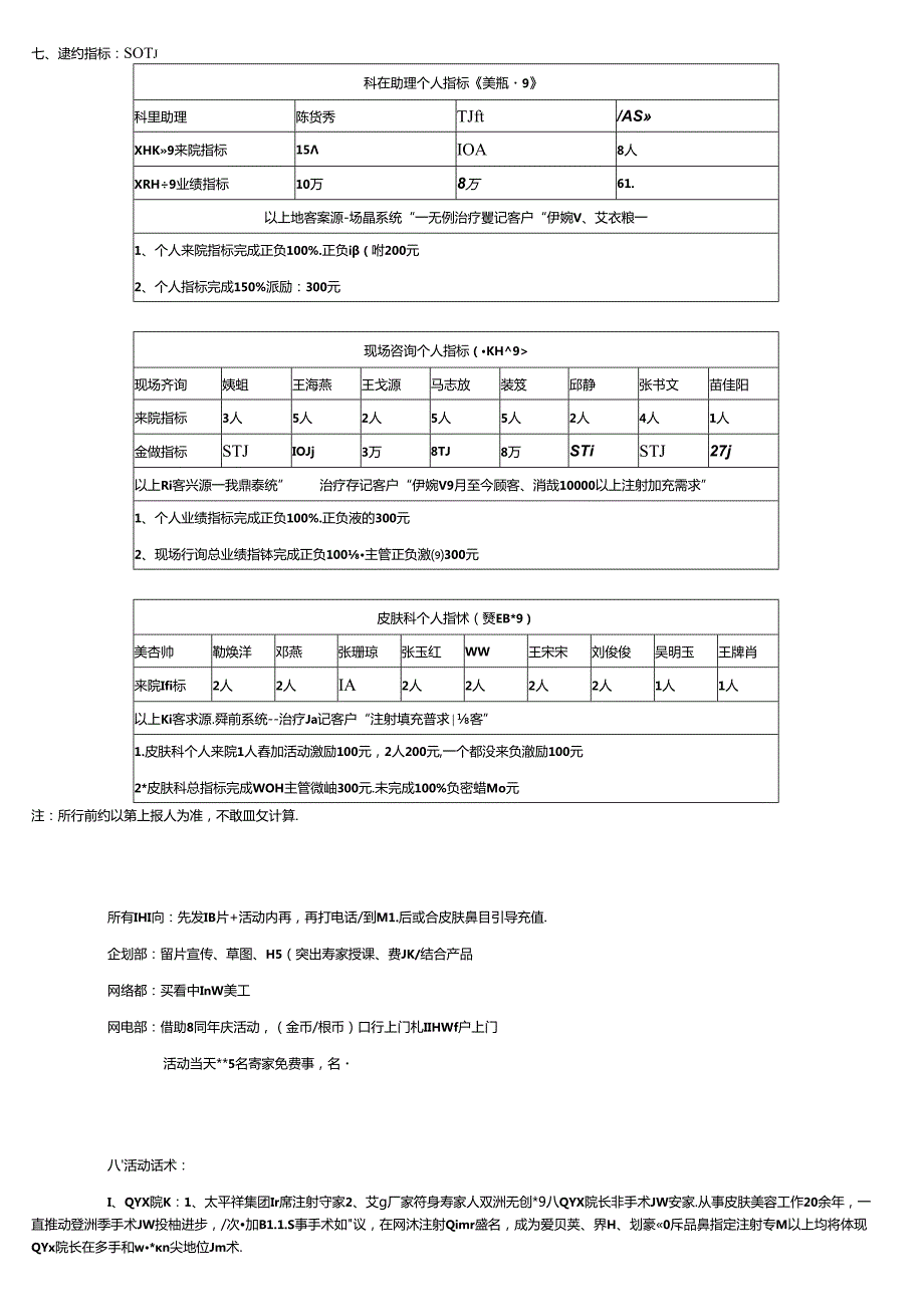 医美整形专家专场营销活动方案.docx_第3页