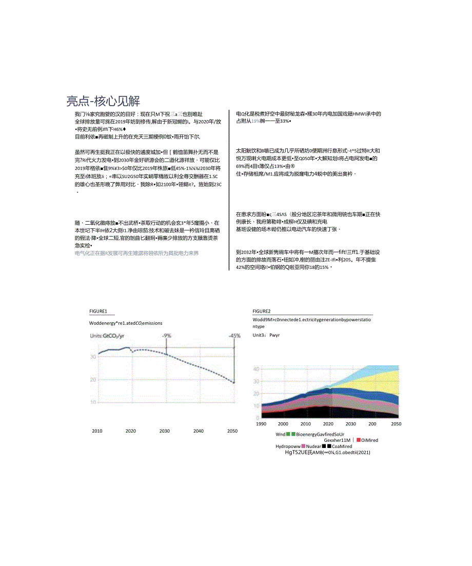 2024全球能源转型展望.docx_第2页