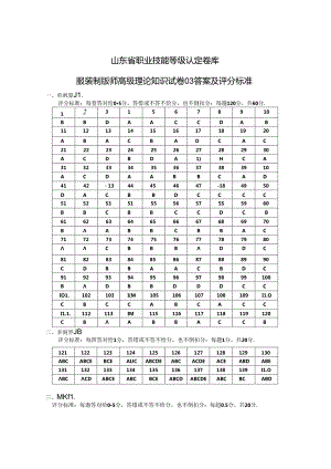 2024年山东省职业技能等级认定试卷 真题 服装制版师高级理论知识试卷03答案及评分标准.docx