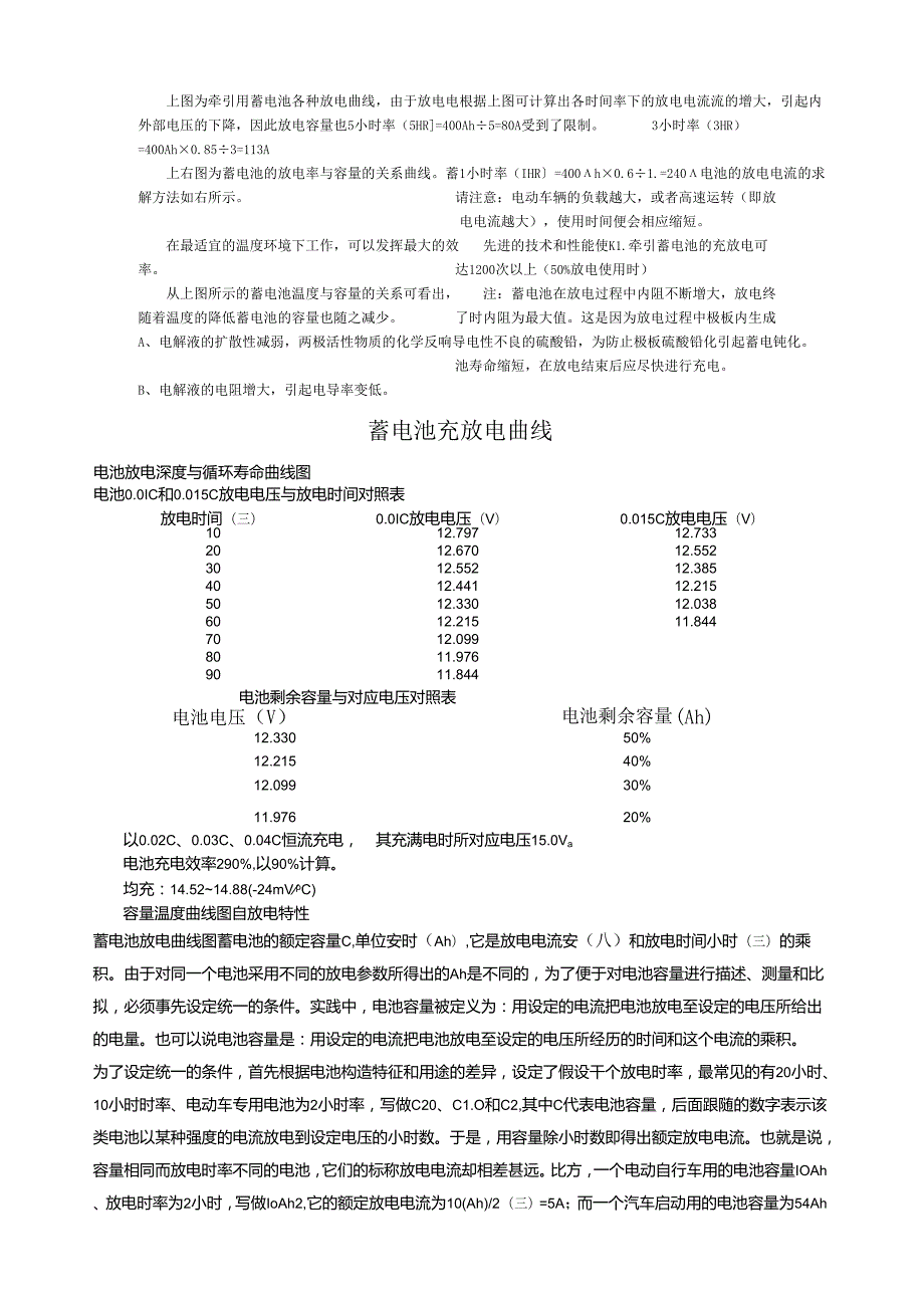 牵引用蓄电池放电曲线表合集.docx_第1页