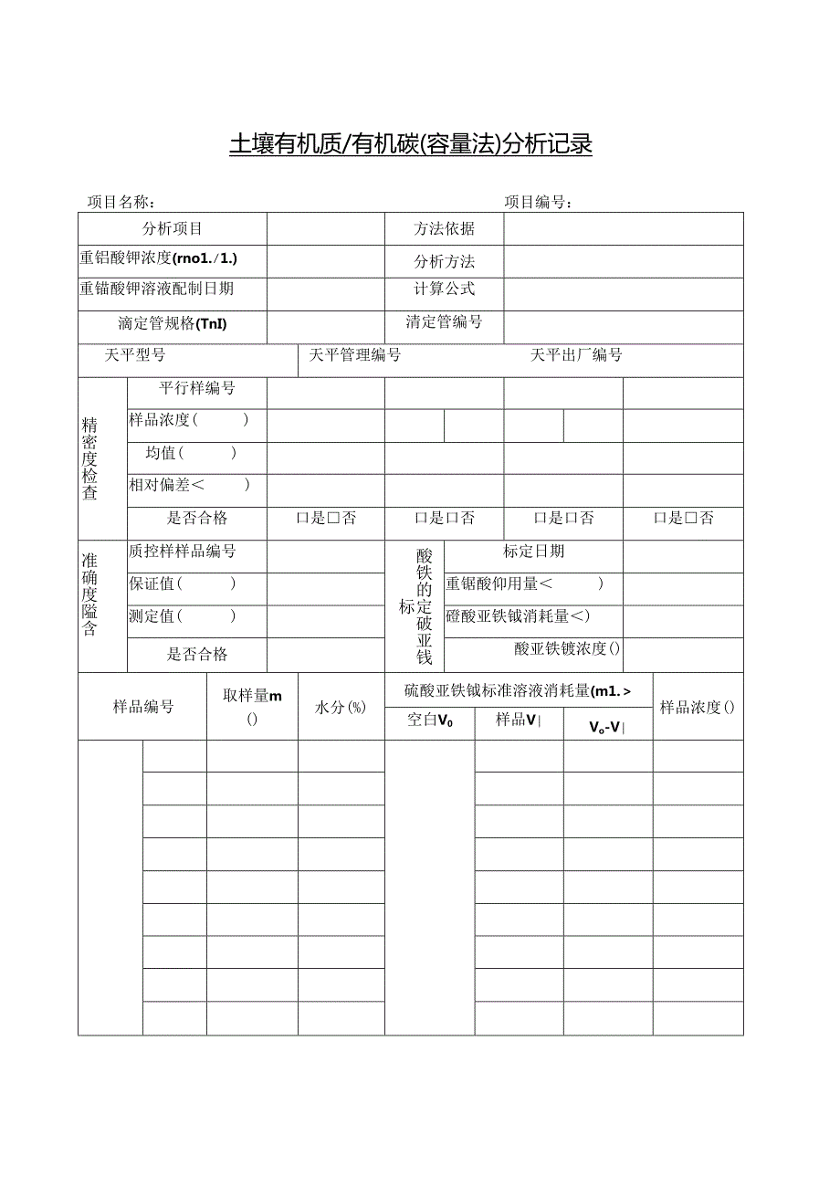 土壤有机质有机碳分析记录.docx_第1页