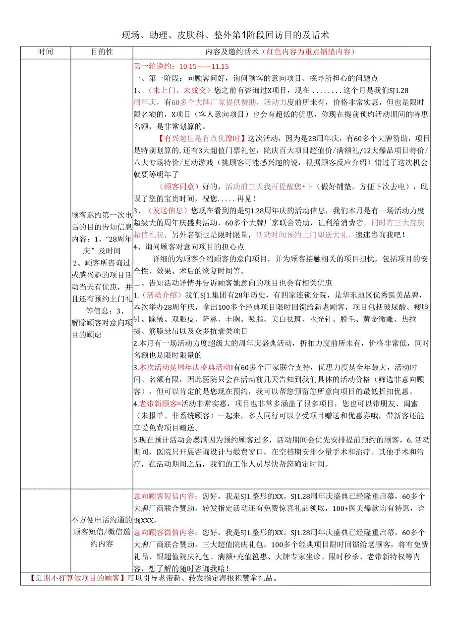 医美特惠营销第1阶段回访目的及话术（ 第一轮邀约）.docx_第1页