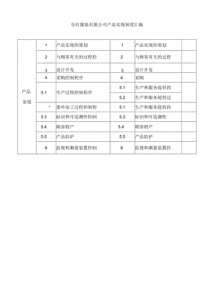 乐仕服装有限公司产品实现制度汇编.docx