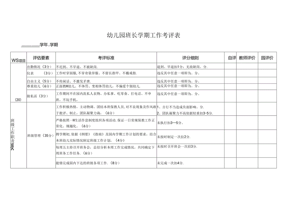 幼儿园班长学期工作考评表.docx_第1页