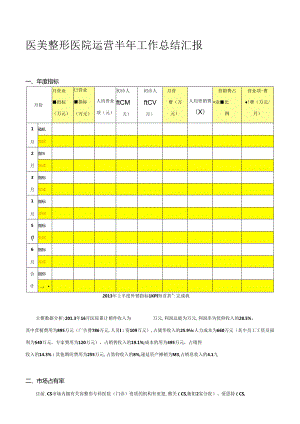 医美整形医院运营半年工作总结汇报.docx