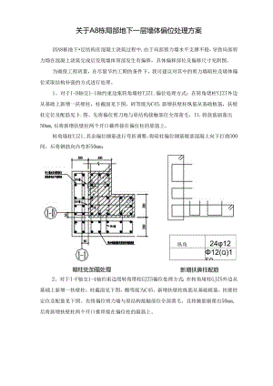 关于栋局部地下室墙体偏位处理方案（）() .docx