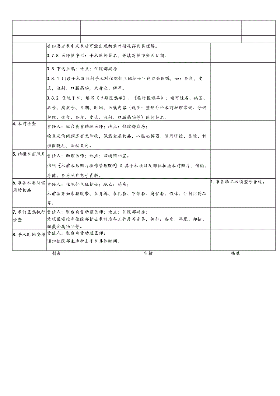 医美整形美容外科术前准备SOP流程.docx_第3页