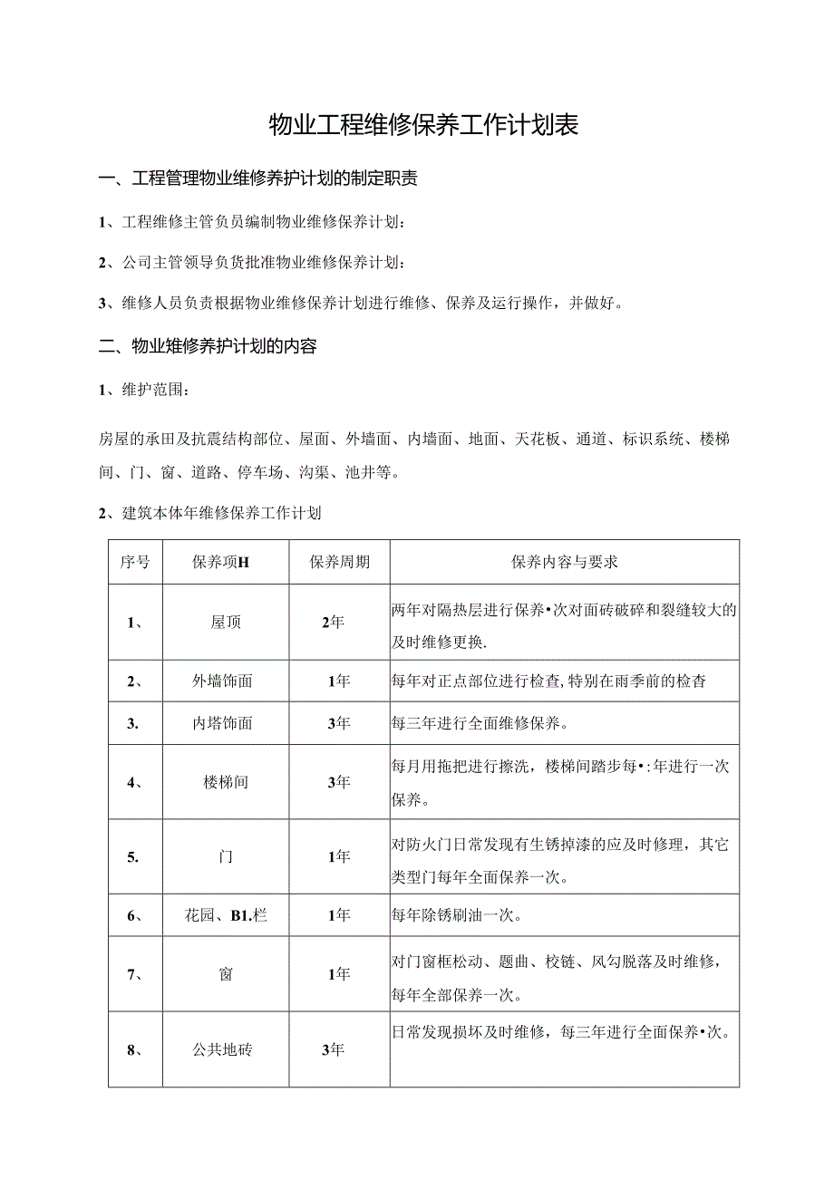 物业工程维修保养工作计划表.docx_第1页