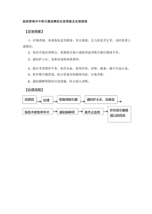 医院管理术中吸引器故障的应急预案及处理流程.docx