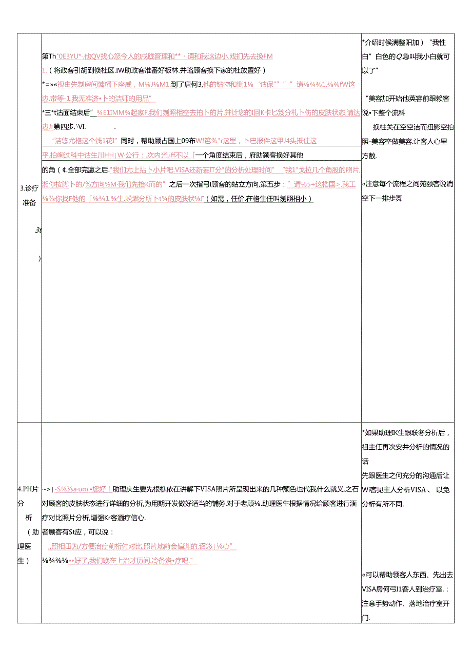 医美整形皮肤科基本流程及标准话术.docx_第3页