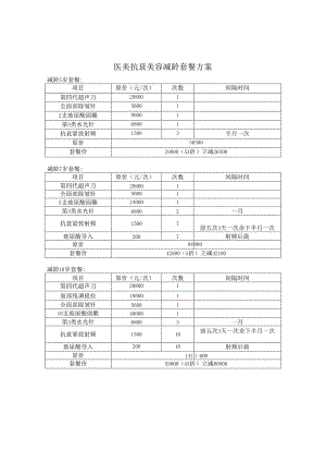 医美抗衰美容减龄套餐方案.docx