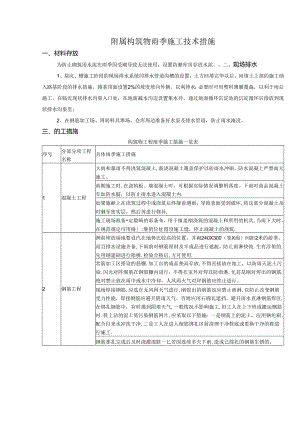 附属构筑物雨季施工技术措施.docx