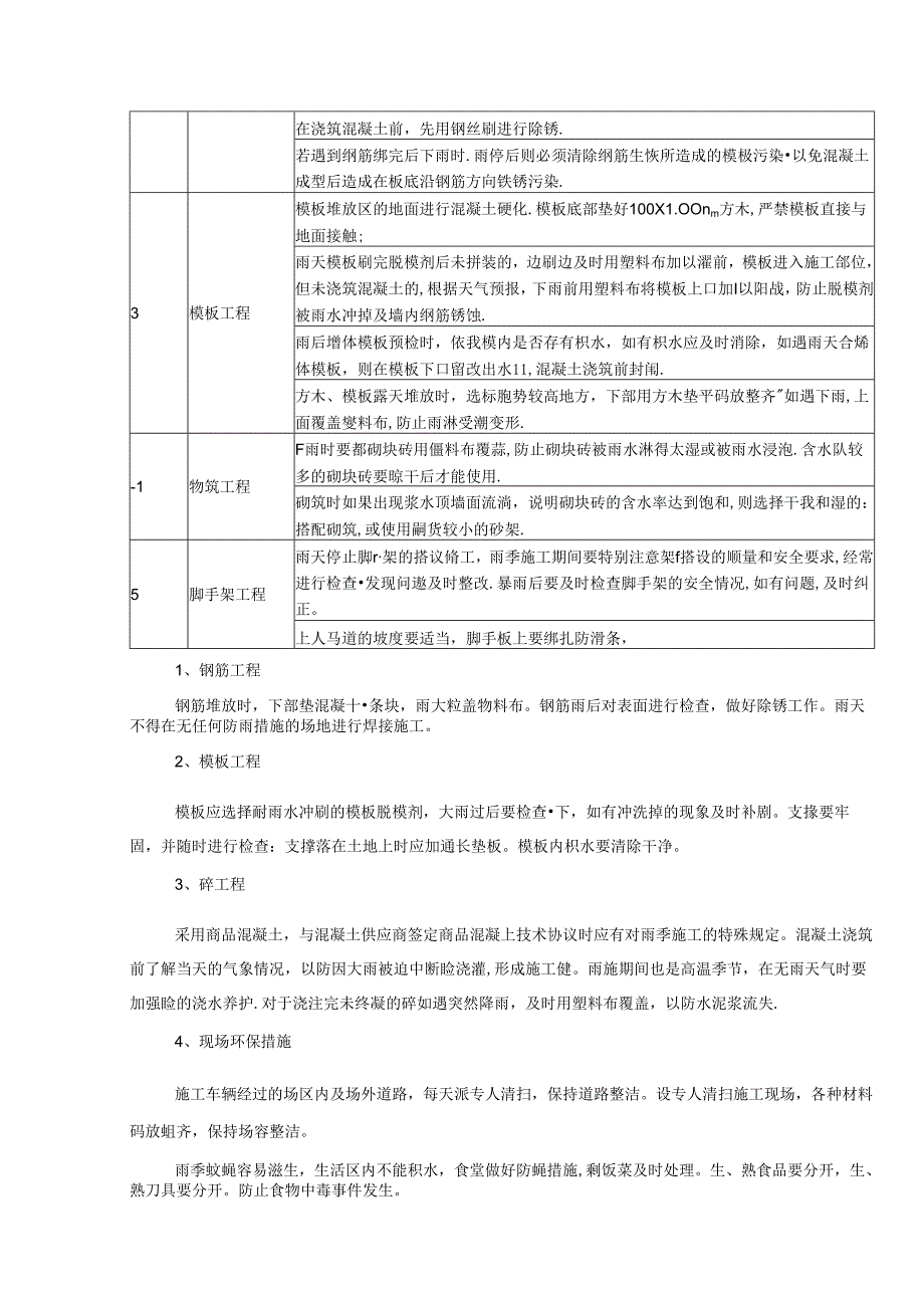 附属构筑物雨季施工技术措施.docx_第2页