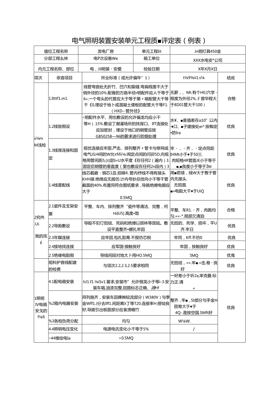 电气照明装置安装单元工程质量评定表.docx_第1页