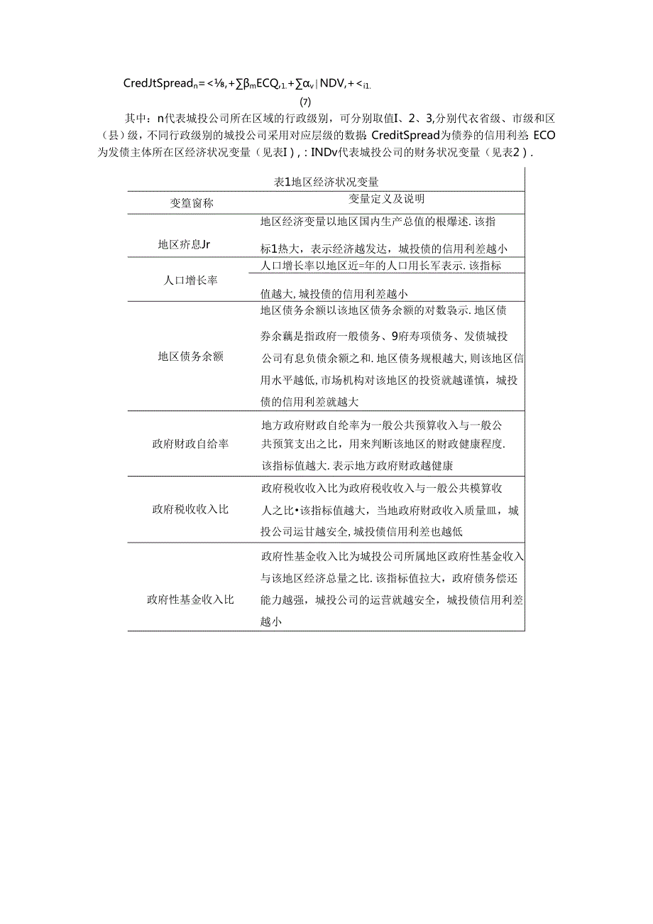 城投债信用利差影响因素与城投债交易利差宏观决定因素分析.docx_第2页