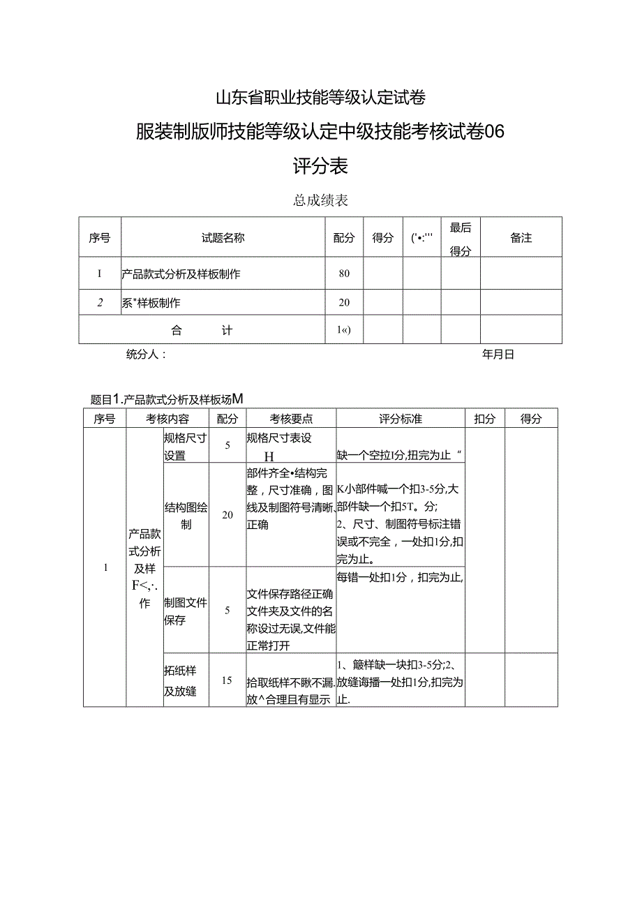 2024年山东省职业技能等级认定试卷 真题 服装制版师 中级技能考核试卷评分记录表 6.docx_第1页