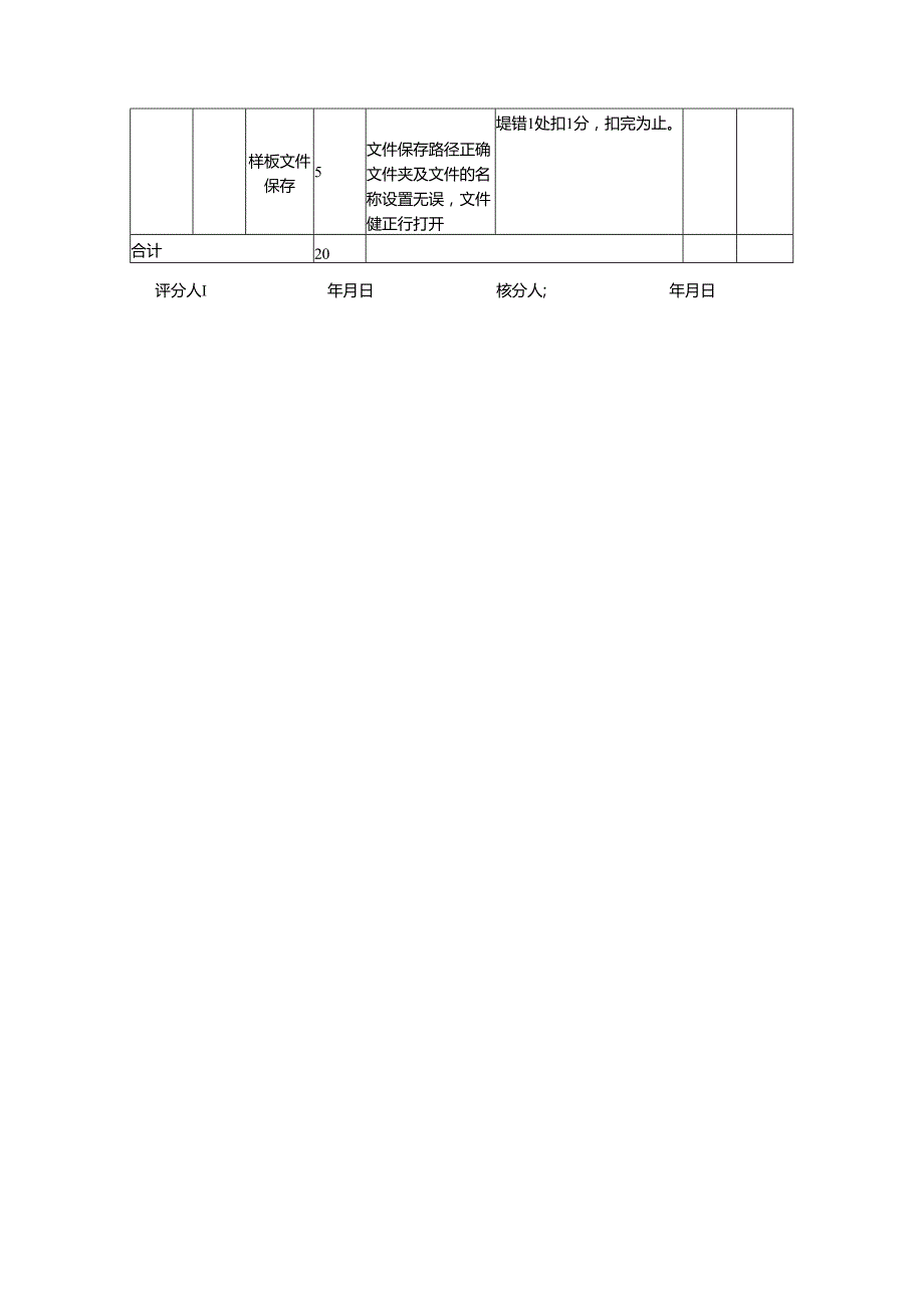 2024年山东省职业技能等级认定试卷 真题 服装制版师 中级技能考核试卷评分记录表 6.docx_第3页