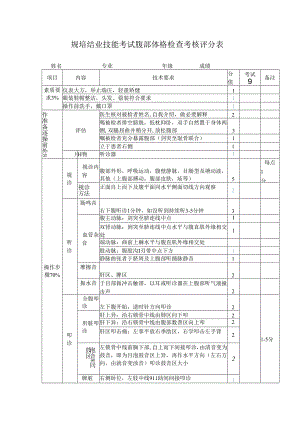 规培结业技能考试腹部体格检查考核评分表.docx