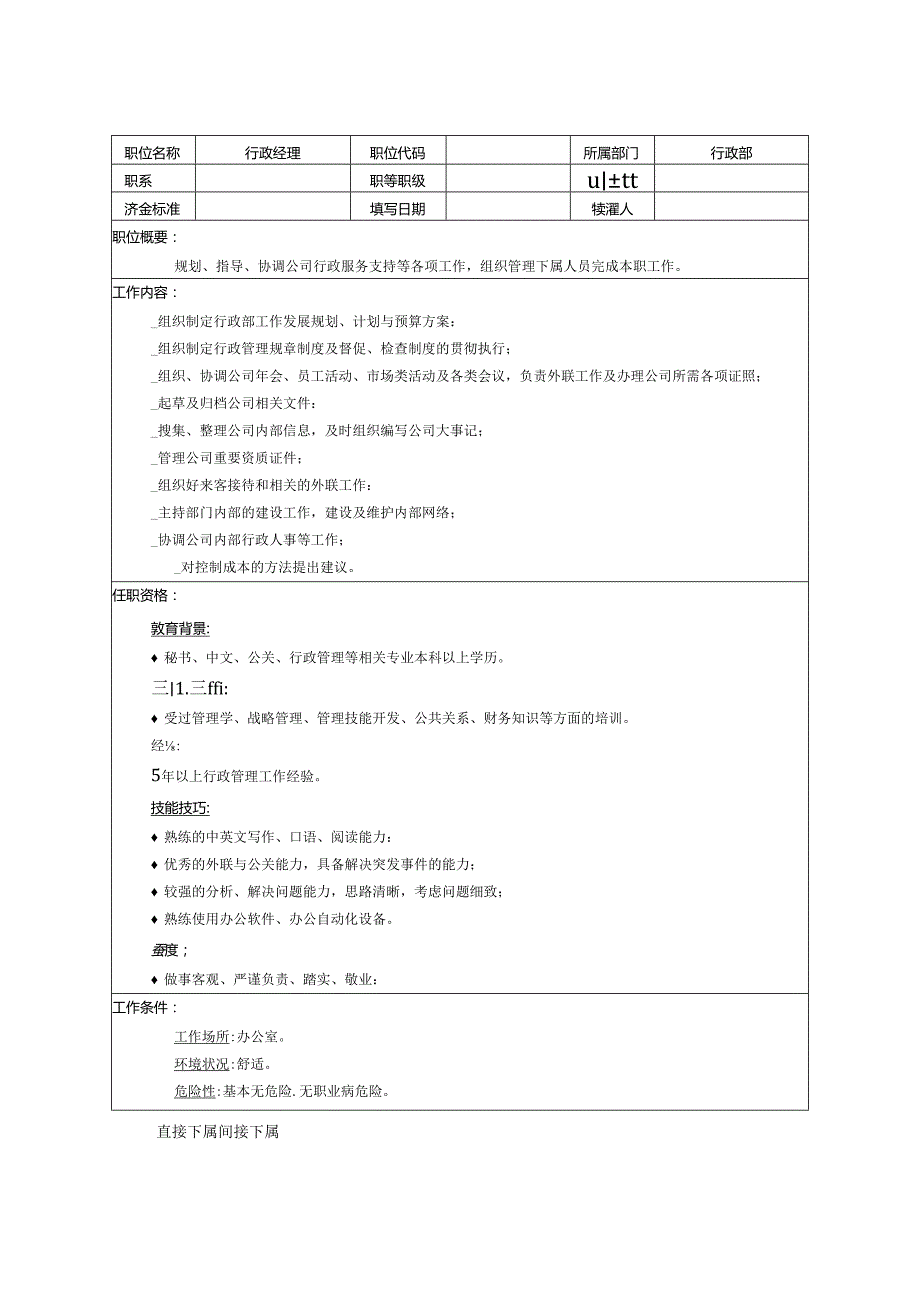 公司单位行政经理岗位说明书.docx_第1页