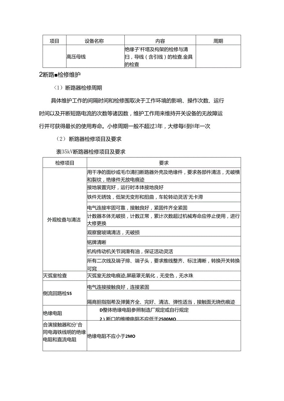 35kV配电系统检修维护规程.docx_第2页