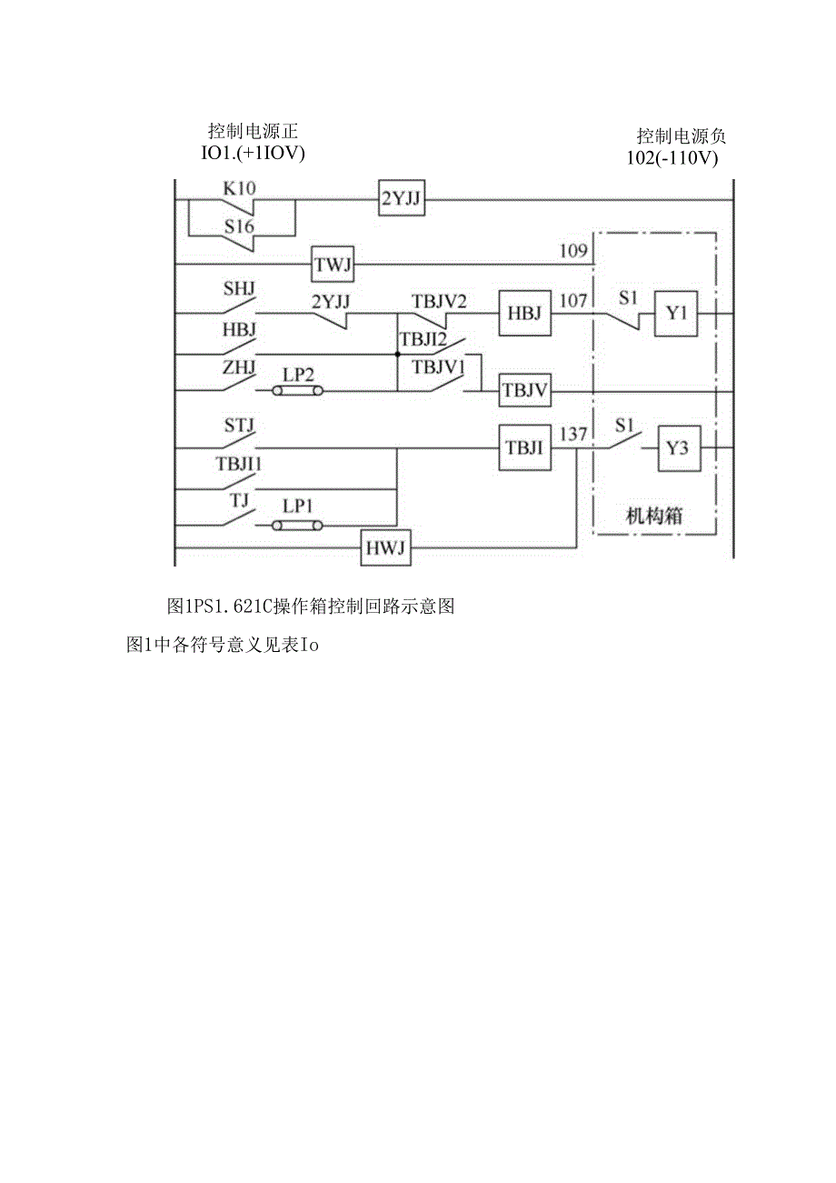 断路器分位防跳失败原因分析与整改措施.docx_第3页