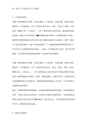 医美整形医院外科基本运作流程.docx