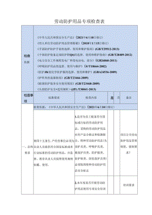 劳动防护用品专项检查表.docx