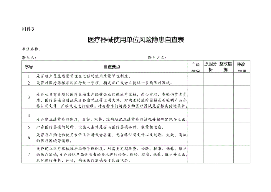 医疗器械使用单位风险隐患自查表.docx_第1页