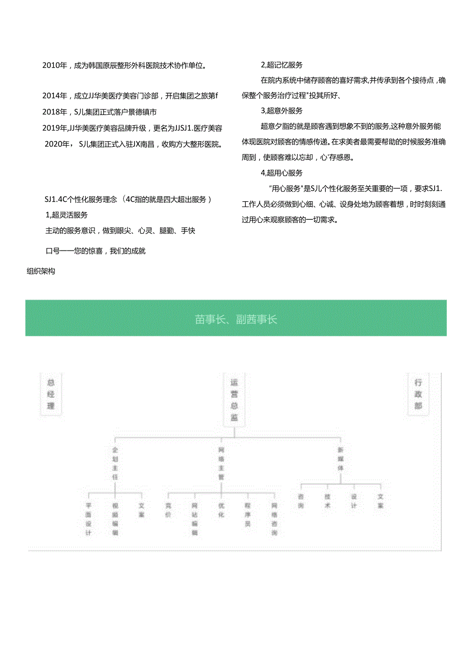 医美整形医院员工手册样本.docx_第2页