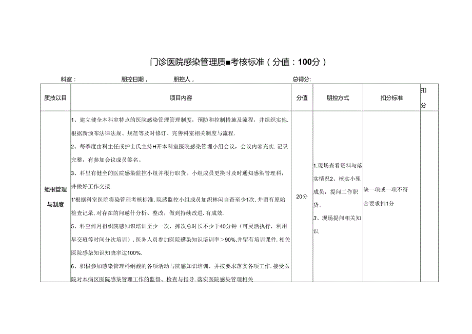 门诊医院感染管理质量考核标准(分值：100分).docx_第1页