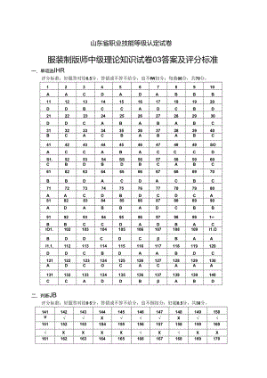 2024年山东省职业技能等级认定试卷 真题 服装制版师 中级理论知识试卷03答案及评分标准.docx