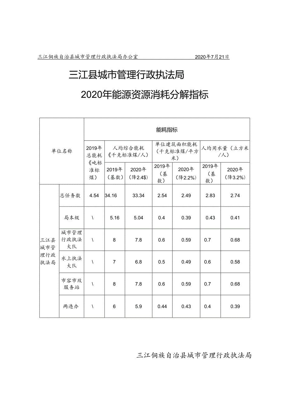 2014年度各设区市党委书记抓党风廉政建设述职内容.docx_第3页