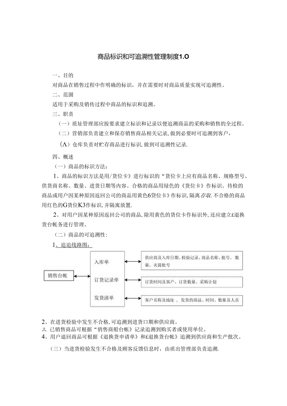 商品标识和可追溯性管理制度1.0.docx_第1页