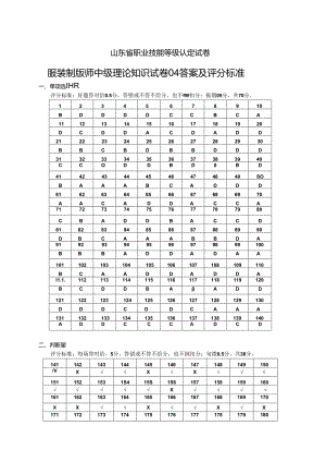 2024年山东省职业技能等级认定试卷 真题 服装制版师 中级理论知识试卷04答案及评分标准.docx