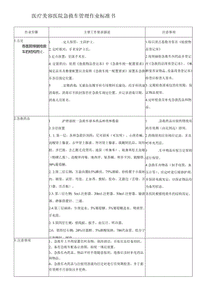 医院手术室急救车管理作业标准书.docx